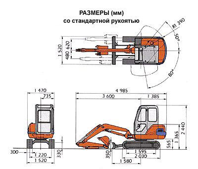 Габариты HITACHI EX 35
